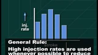Electric Injection Molding Machines - Paulson Training -