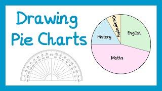 Drawing Pie Charts - GCSE Maths