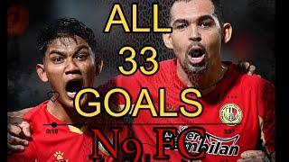 SEMUA 33 GOL NEGERI SEMBILAN FC LIGA SUPER 2023 | ALL GOALS MALAYSIAN SUPER LEAGUE