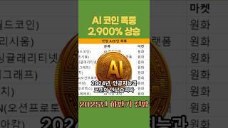상승할 AI 코인 목록 공개