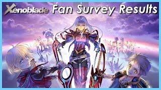 Xenoblade Fan Survey Results (ft. @XenoBits )