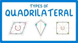 GCSE Maths - Types of Quadrilateral #101