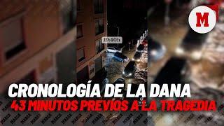 La cronología de la DANA en Valencia: los 43 minutos previos a la tragedia I MARCA