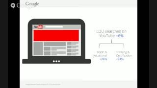 Google Education Search Analysis: Q1 in Review