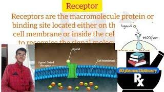 Receptors // What is Receptors // In Hindi // Definition // SG Pharma