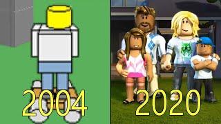 Evolution of Roblox 2004-2020