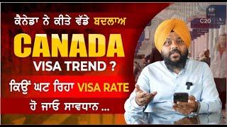 Canada Tourist visa Trend Updates 2024 | Visitor Visa Approval Trend | Touristal India