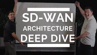 Tech Talk: SD-WAN