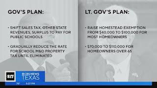 Are changes coming to Texas property taxes? Here's what we know.