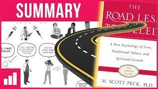 The Road Less Traveled by M. Scott Peck ► Animated Book Summary