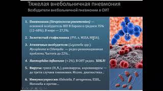 Внебольничная пневмония - обновленная