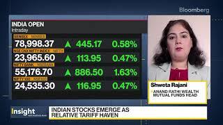 Indian Stocks a Bright Spot Amid Global Turmoil | Anand Rathi Wealth x Bloomberg