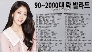 마음을 울리는 한국 락발라드 명곡 모음  90년대 감성 락발라드 플레이리스트  고음으로 전해지는 감동의 멜로디