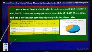 Custeio por Atividades (Método de Custeio ABC)