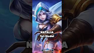 Natalia Old's look that makes you nostalgic 