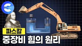 작은 체구에서 뿜어져나오는 힘! 굴착기 힘의 과학적 원리 | 유압 | 실린더