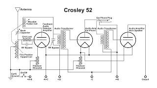 Crosley 52 Radio Circuit Diagram Tour