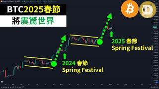 Will Bitcoin shock the world again during the 2025 Spring Festival? Dogecoin?