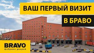 Как начать работать с Браво? Пошаговая инструкция для нового дилера. Бизнес с Фабрикой дверей Браво
