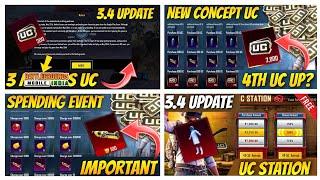 Urgent Update | Next UC Up 100% Confirm Date | Spending Event Bgmi |3.4 Update Is here | Uc Station