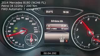 W246 B180 Acceleration