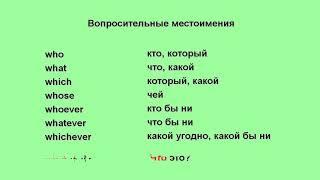 Указательные вопросительные и неопределенные местоимения в английском