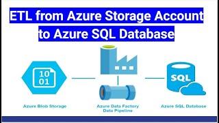 Migrating Data from Storage Account to Azure SQL Database using Azure Data Factory Pipeline