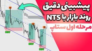 مرحله اول از استراتژی بزرگ NTS تشخیص کامل روند- NTS trading strategy