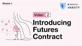 2. Introducing the futures contract