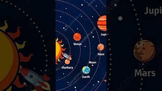 How much time a Spacecraft Take to Reach Each Planet? 