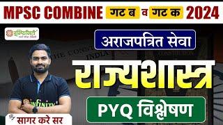 mpsc combine exam 2024 | mpsc combine exam polity pyq by Sagar Kare Sir | mpsc group b & c exam