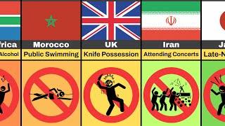  Things Teenagers Get Banned From Doing (By Country)