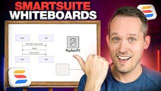 Still Paying For Online Whiteboard Software? Check This Out