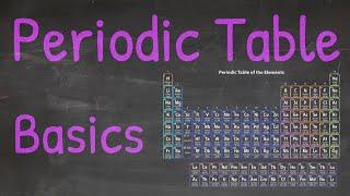 How To Understand Periodic Table Easily - Chemistry Basics For High School | Learn Chemistry Basics