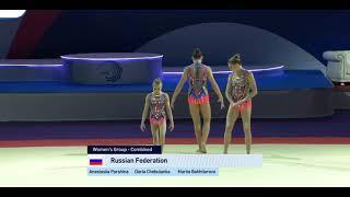 Акробатика-Чемпионат мира. Россия