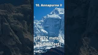 Top 10 mountains in Nepal