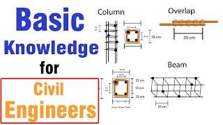 Basic Knowledge for Civil Engineers on Site