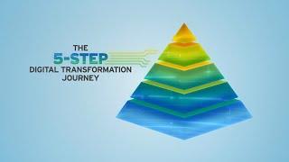 The 5-Step Digital Transformation Journey