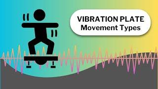 Vibration Plate Movement Types - the Differences