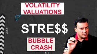 INVESTING & TRADING STRESS: GOOD FOR YOU ?