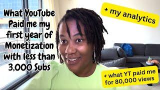 How much Youtube Paid Us with 3000 subs + REALISTIC monetization & analytics of a small channel