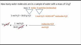 Mole Conversions: Multi-step