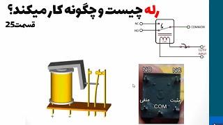 رله چیست و چگونه کار میکند؟ | رله و حفاظت(قسمت25)‍️