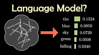 What does it mean for computers to understand language? | LM1