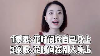 斜杠青年，如何高效管理时间？时间四象限管理法