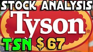 Stock Analysis | Tyson Foods, Inc. (TSN) | HONESTLY NOT BAD!!!