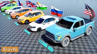 Most Popular Car in Different Countries