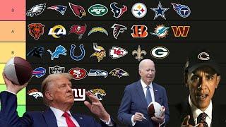 US Presidents Rank NFL Teams