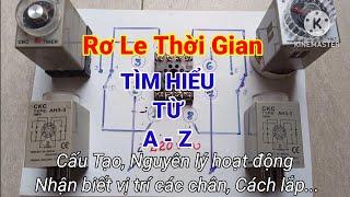 Rơ le thời gian, cấu tạo, nguyên lý hoạt động và những điều cần biết