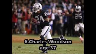 Top 10 NFL Free Safeties 2013-2014